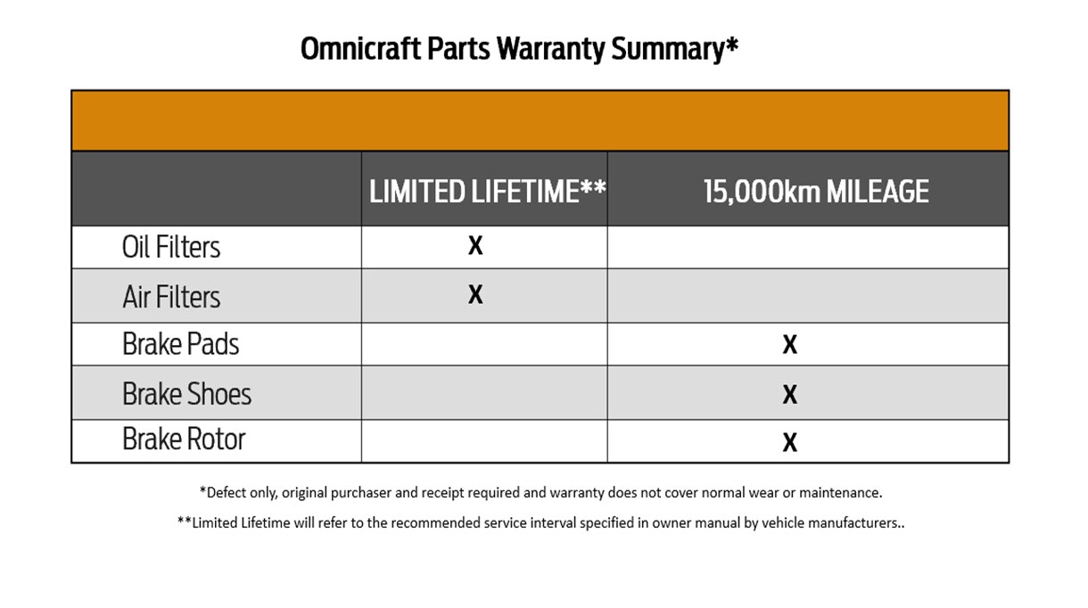 Motorcraft Warranty logo.